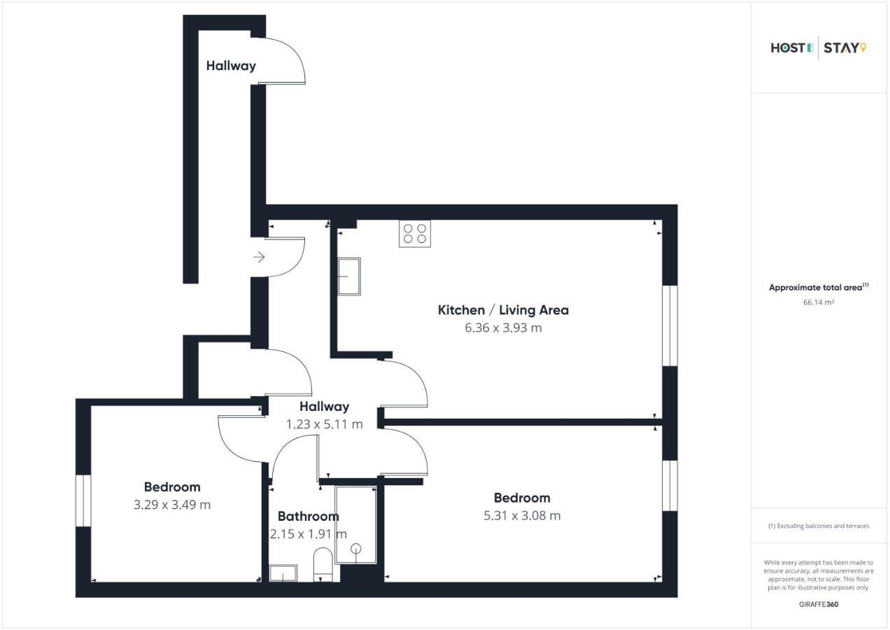 Host & Stay - Riverrun Whitby Eksteriør bilde